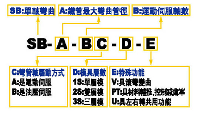 leyu乐鱼