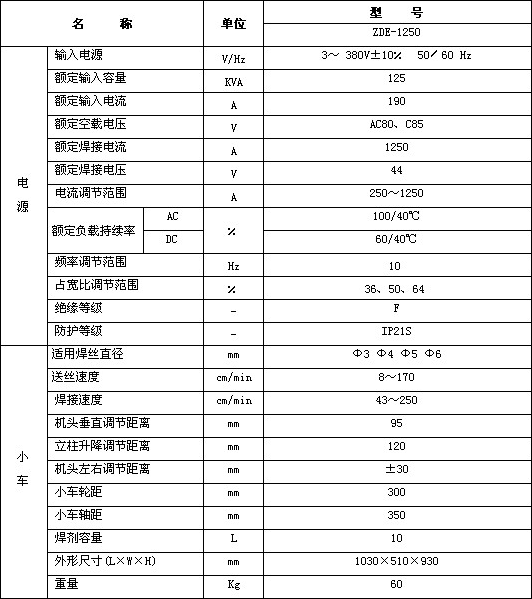 leyu乐鱼