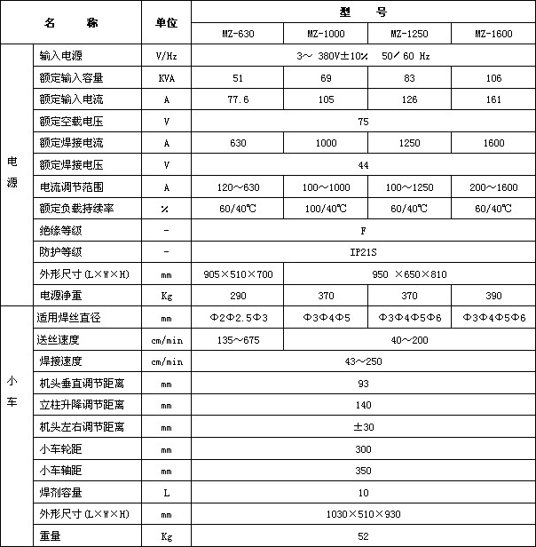 leyu乐鱼